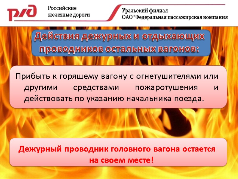 Действия дежурных и отдыхающих проводников остальных вагонов: Прибыть к горящему вагону с огнетушителями или